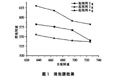 試驗(yàn)測(cè)試.jpg