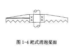 耙式消泡槳圖.jpg