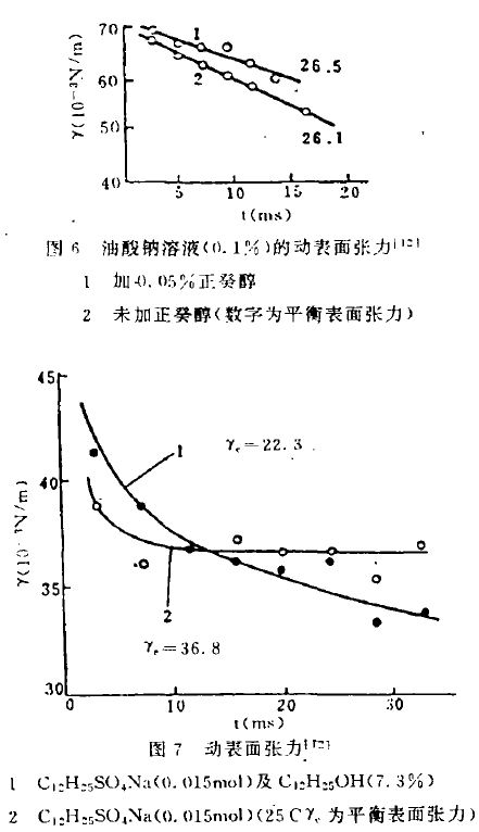 圖6、7.JPG