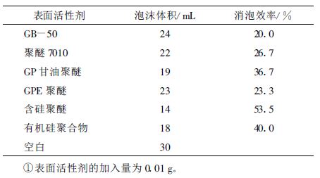 表2.JPG