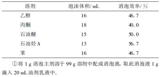 表3.JPG