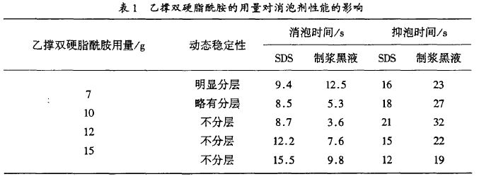 表1.JPG