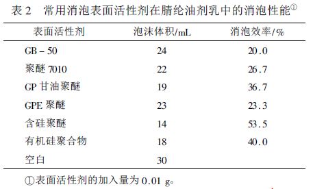 表2.JPG