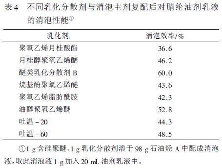 表4.JPG