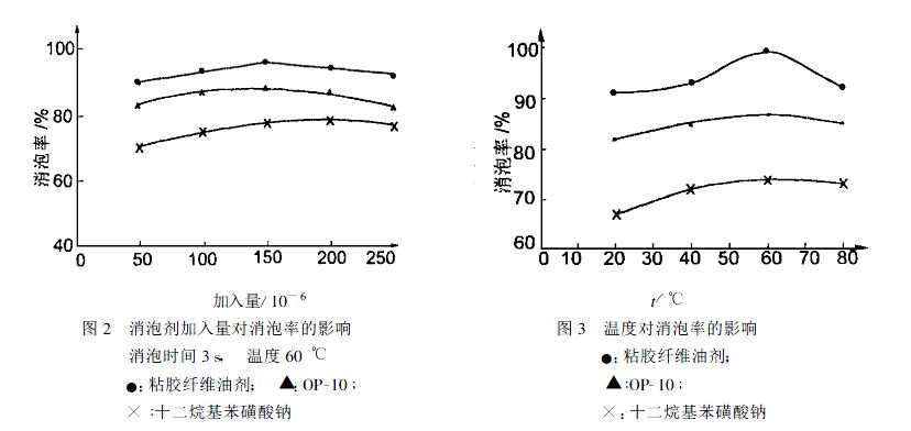 圖2、3.JPG