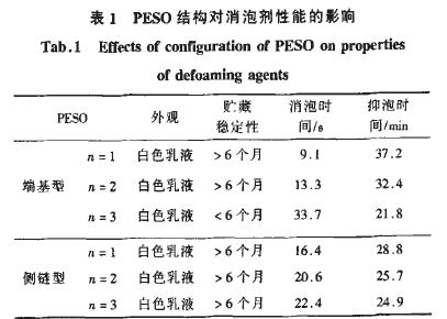 表1.JPG