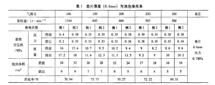 表1.JPG